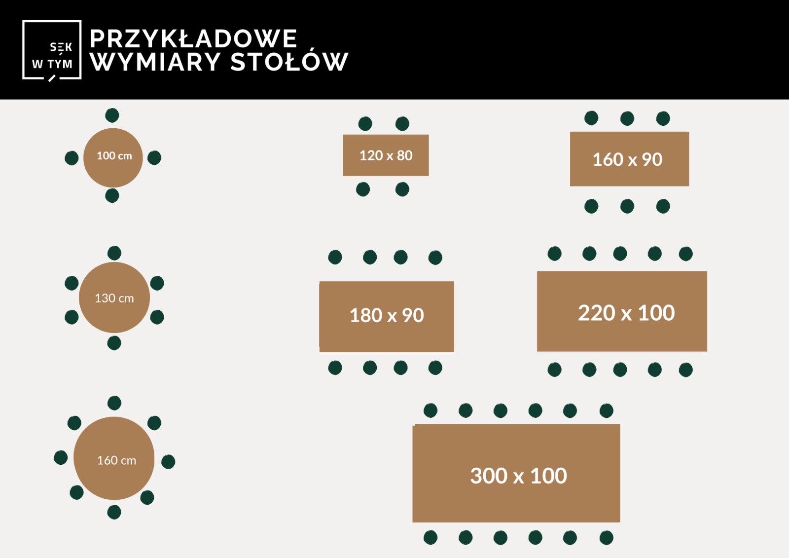 Wielkość miejsc a ilość miejsca przy stole - drewniane stoły na wymiar